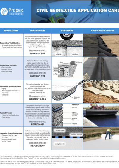 Propex GeoSolutions Geotextiles Application Card