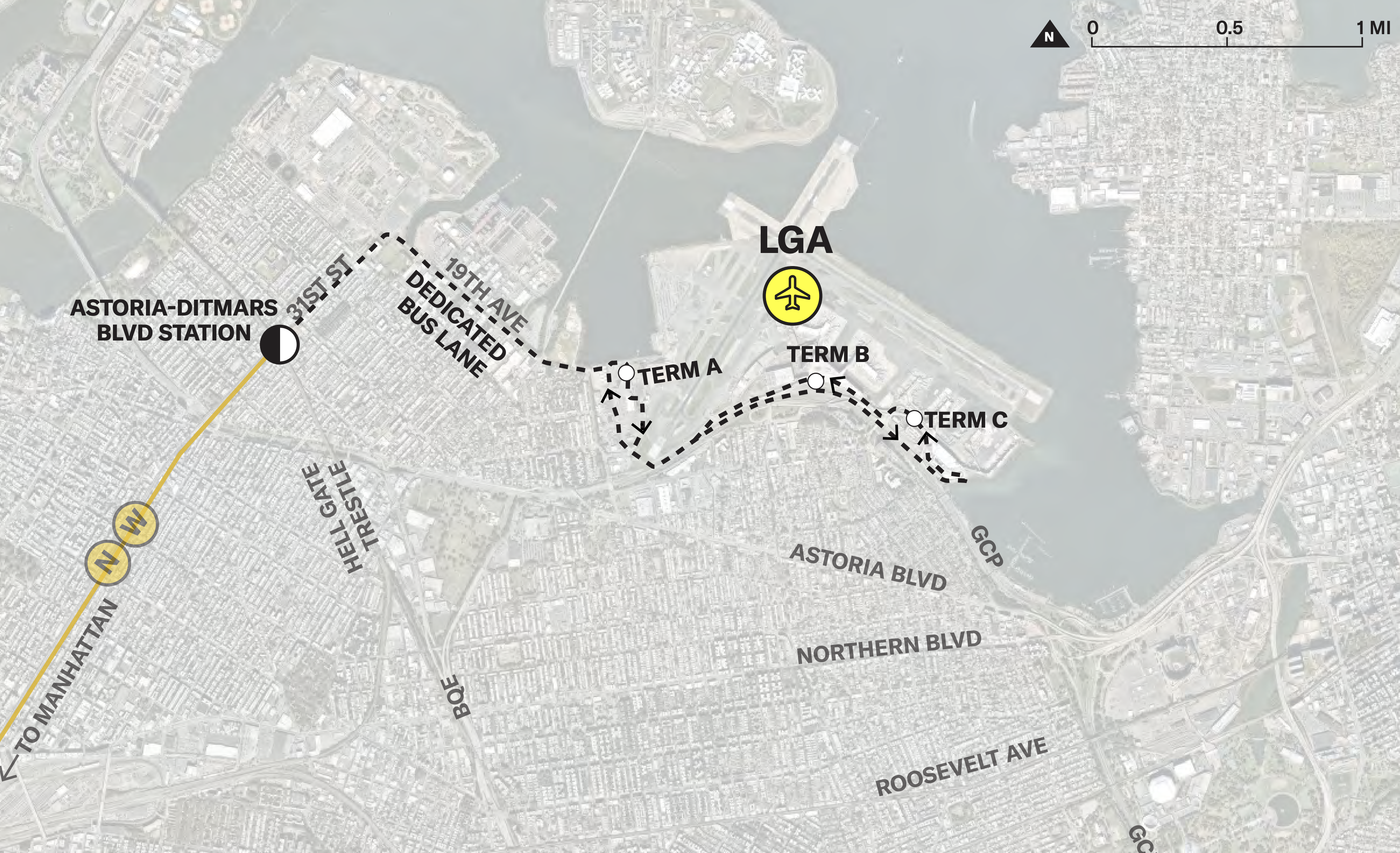 Transit Options for LaGuardia Airport