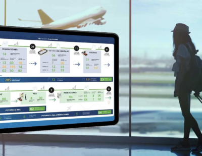Argentinian Airports to Implement Veovo’s Passenger Predictability