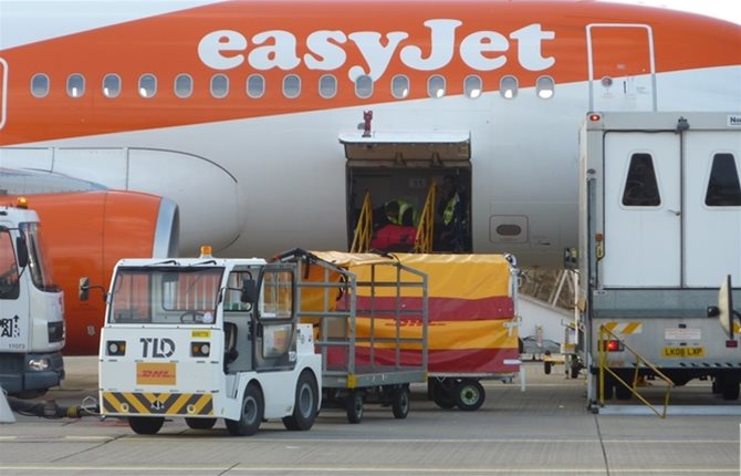 LGW Ground-Handling