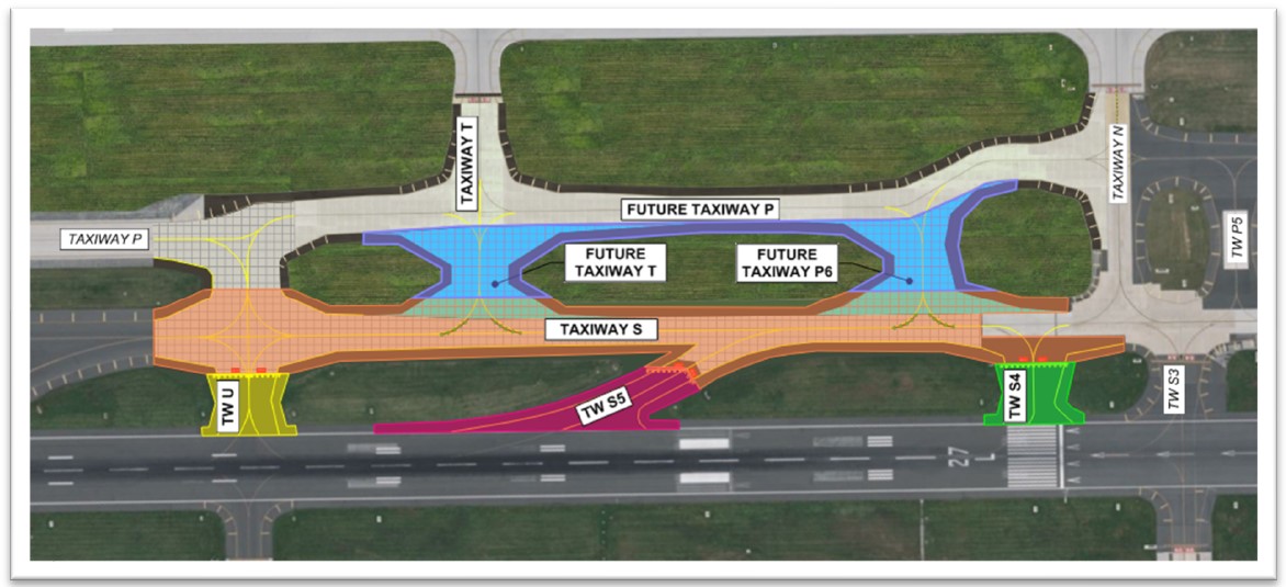 PHL's Taxiway S reconstruction project