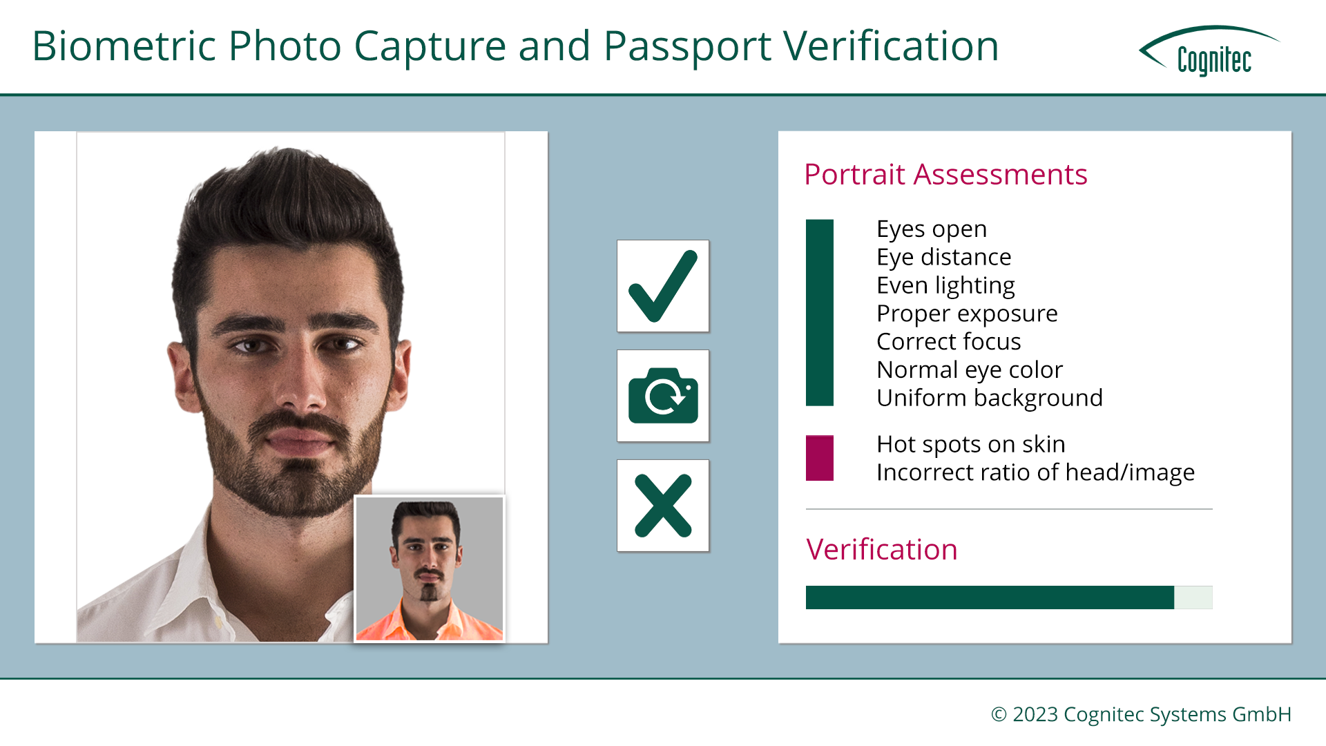 Results of the biometric photo check and capture, and the person verification result produced by FaceVACS-Entry